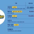 스타필드위례챔피언