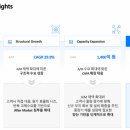 케이엔제이
