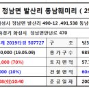 동남아파트사거리 이미지