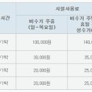 달서별빛캠프 캠핑장(관리사무소) 이미지