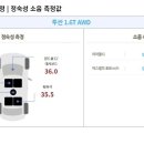 정숙성 - 관악구 남부순환로226길 31 | 정숙성