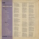 이미자 골든디럭스 20 Vol.4 [꽃씨 / 새야 새야] (1976) 이미지