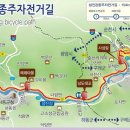 섬진강자전거길 이미지