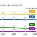 충청주유소 이미지