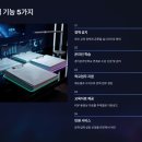 학교 교육용 강좌 네이버블로그