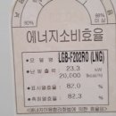 효령가스 이미지