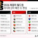 예선 이미지