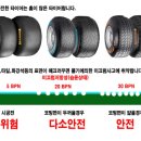 두리음식점 이미지