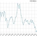 (주)자연환경산업 이미지