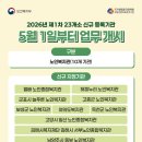 원광의료재단 인천원광효도요양병원 네이버블로그