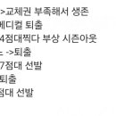 올해 SSG 랜더스 용병 로스터 근황 이미지