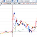 평화양봉산업 이미지