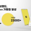 외식 이미지