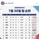 아슈크림 이미지