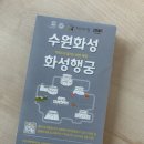 팔달 관광안내소 주변 이미지