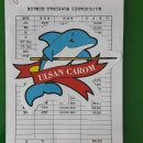 캐롬당구 이미지