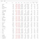 자동차팩토리 - 광산구 소촌로 97 | 자동차팩토리