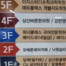 메이드유네일