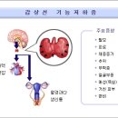 복음항외과 네이버블로그