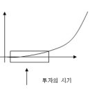 생각이 부자를 만든다 4 이미지