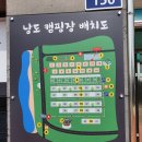 화양중학교 | 전남 여수 낭도 오토 캠핑장 차박 여행 1탄! (Feat. 사이트 배치도 및 시설 안내)