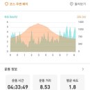 운교 마을회관 이미지