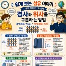 성위사