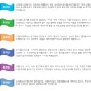 싱크상사 이미지