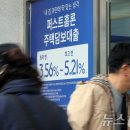 25.07.12 서울 주택담보 연체율 폭등 사상최대 주택 경매 대란 벌어지나.. 광고 게제 통과,.,감사 강의 이미지