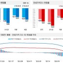 용산-이촌-228 이미지