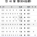 천북면사무소 이미지