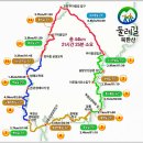 장미공원안내소 이미지