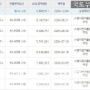 반송동 메타 다은래미안 이미지