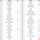 주식회사 테일즈샵 이미지