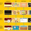 홈유즈