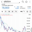크로바통신 이미지