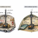 화목환경 이미지