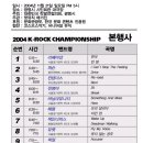 이번엔 일찍 올려야쥐...11월 21일 (HOTMUSIC보도자료있습니다) 이미지