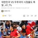 한국 vs 우루과이 시청률 이미지