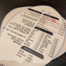 스시린두정점 이미지