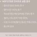 쿤데스튜디오 네이버블로그