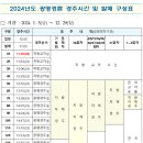 2024년도 광명경륜 경주시간 및 발매 구성표 이미지