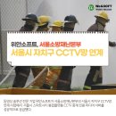 재난영상정보(CCTV) 이미지