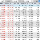 (주)엠에스메디칼 이미지