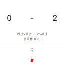 [26/27 UEFA Europa League 2차예선 2차전] FC미트윌란 vs 베식타시 JK 골장면.gif 이미지
