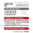 신용열쇠 아시아경제