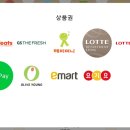 더모치킨 이미지