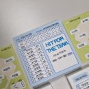 호텔시리즈라팍점 | [잔루만루 in 대구] 삼성라이온즈 vs NC다이노스 3연전 직관 후기 (라팍 블루존, 외야석, SKY상단석)