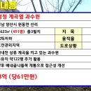 원동초등학교 이천분교장 이미지