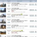 공단대성자동차공업사 이미지